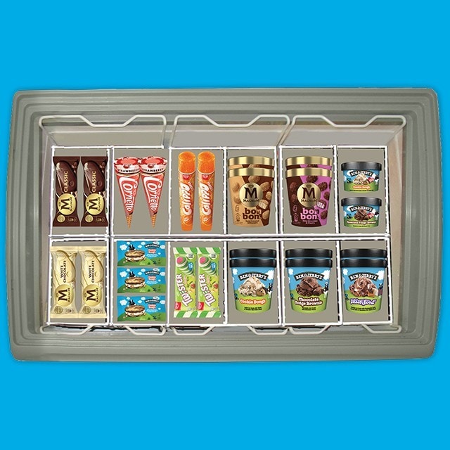 Quick Service & Takeaway